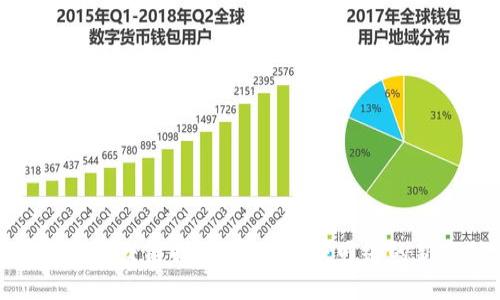 区块链社交链揭秘:未来社交网络的新突破