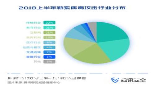 区块链钱包的原理揭秘：如何安全管理数字货币