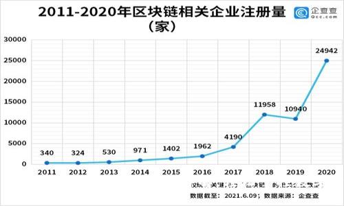 小狐钱包最新版使用方法详解，轻松掌控数字资产