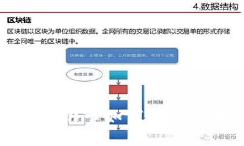 小狐钱包绑卡如何解绑步骤详解