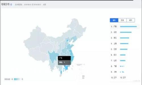 MetaMask添加自定义网络的详细指南
