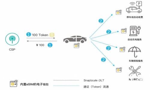 如何在小狐钱包中安全删除代币：详细指南与常见问题解答