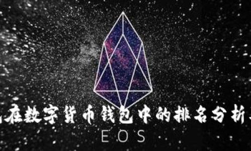 : 小狐钱包在数字货币钱包中的排名分析及市场前景