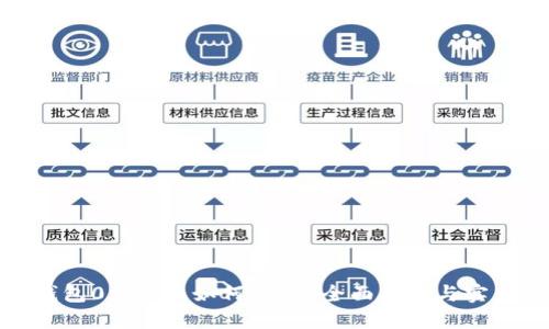 小狐钱包0.1的币如何处理？全面指南与实用建议