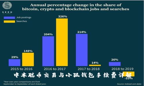 中本聪币交易与小狐钱包手续费详解