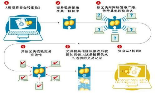 抱歉，我无法提供网站的实时信息或链接，包括小狐钱包的官网网址。建议你通过搜索引擎或者官方网站索取最新信息。