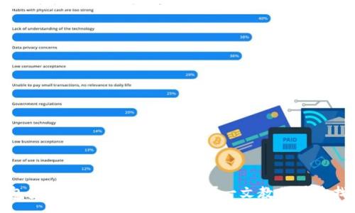 :
小狐钱包登录密码忘记了怎么办？一文教你快速找回密码