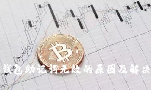 小狐钱包助记词无效的原因及解决方案