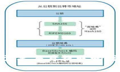 小狐钱包里的CORE需要每月提取吗？深度解析与用户指南