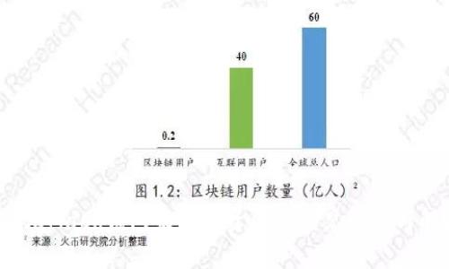 解决MetaMask钱包未收到资金的常见问题与解决方案