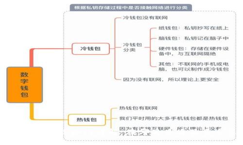 小狐钱包智能合约详解：在哪里查看及其重要性