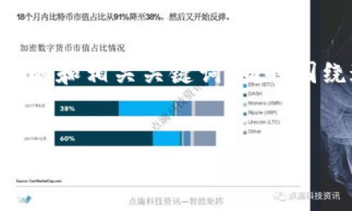 为了更好地表达你的需求，我将为你提供一个推广的和相关关键词，同时围绕这个构建一个内容框架，考虑到问题的详细解答。


钱包小狐被骗了吗？揭秘真相与风险防范