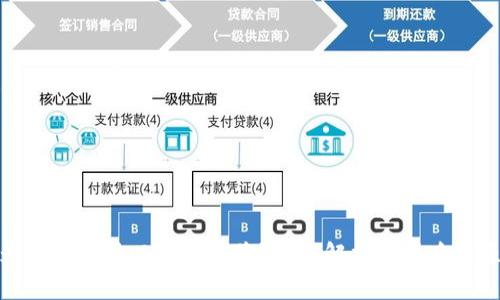 小狐钱包为何只支持以太坊通道？深入解析其背后的原因与影响