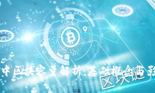 区块链中区块容量解析：基础概念与影响因素