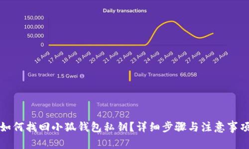 如何找回小狐钱包私钥？详细步骤与注意事项