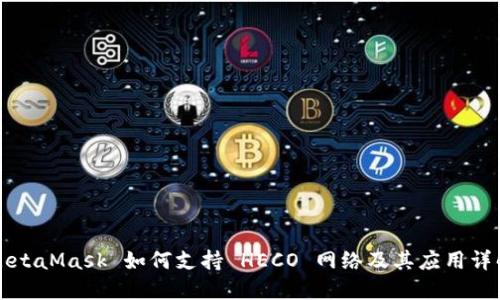 MetaMask 如何支持 HECO 网络及其应用详解