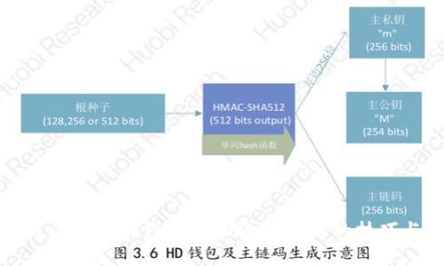 如何防止在小狐钱包中被骗取USDT的技巧与指南