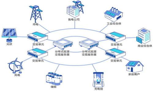 小狐钱包解绑银行卡的详细指南