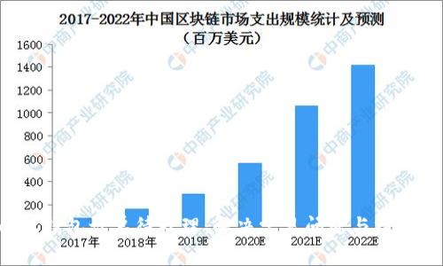  小狐钱包订单待处理：解决常见问题与操作指南