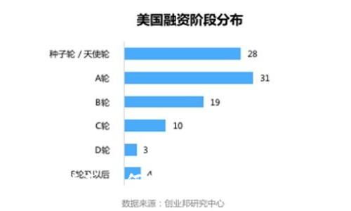 详细指南：如何便捷安装小狐钱包软件
