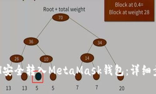 如何将火币上的ETH安全转入MetaMask钱包：详细步骤与常见问题解答