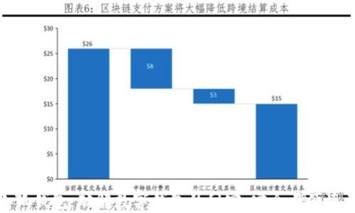
假小狐钱包：破解数字钱包的秘密，安全与便捷并存