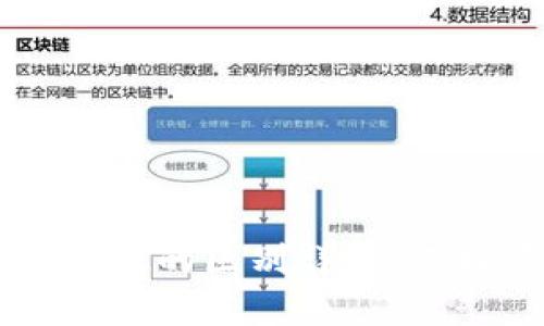 : 小狐钱包1和小狐钱包2的区别详解：选择最适合你的数字钱包