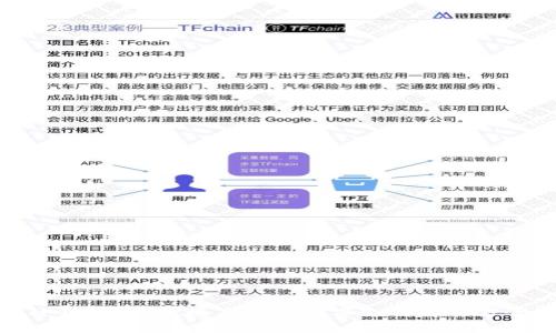 小狐钱包：便捷高效的数字支付解决方案