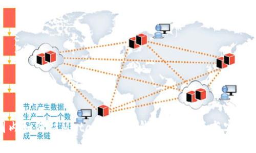 : 国内如何往MetaMask充钱：全面指南与实用技巧