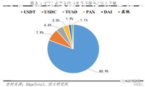 注意：关于“小狐钱包登录密码”的求助信息，请确保通过官方渠道咨询和解决您的问题，以确保账户安全。

---


如何安全找回小狐钱包登录密码