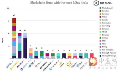 小狐钱包如何轻松添加NFT合约？全面解析与实用技巧