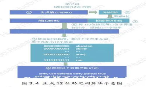 区块链实训营：深入了解区块链技术与应用的最佳途径