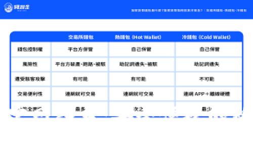 小狐钱包中文版官网入口：安全便捷的数字资产管理平台
