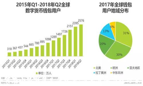 
如何在小狐钱包充值话费：简单步骤与技巧分享