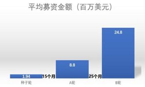 

赚钱区块链项目：2023年值得投资的前景分析
