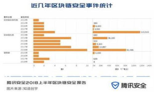 小狐钱包软件下载：安全、便捷的数字钱包解决方案