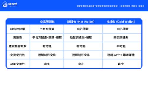 
小狐钱包以太链提币手续费详解：最新费用、流程及常见问题