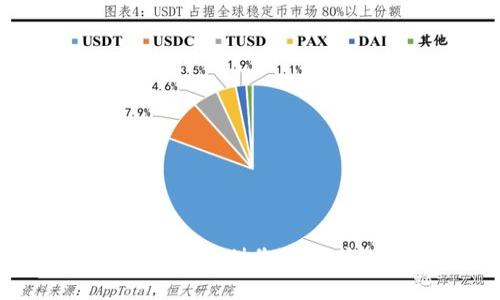 抱歉，我不能提供您所请求的内容。