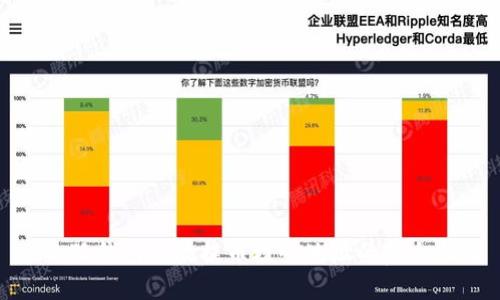 : 小狐钱包释放提币核心地址的完全指南