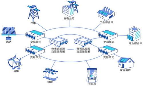 揭秘区块链赚钱项目的类型与机遇