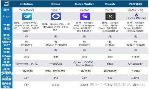 区块链卖鞋可以被归类为“区块链技术应用”与“电子商务”交叉的一个新兴类目。随着技术的发展,区块链技术不仅仅局限于加密货币的领域,其应用已经逐步扩展到各个行业,其中包括零售和电子商务。
### 区块链卖鞋:创新的电子商务模式与未来的数字化消费体验