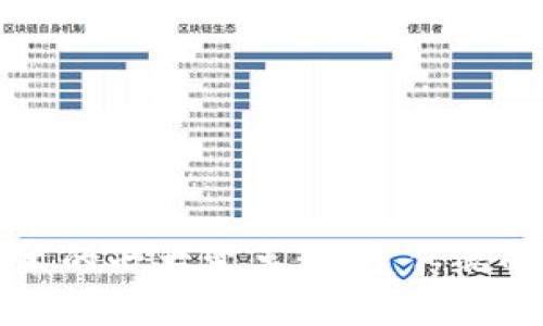 区块链技术的七大变革:颠覆传统的未来趋势
