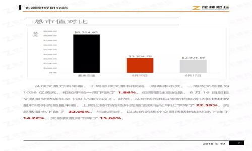 在这里，我将为您提供有关将中本聪币（Satoshi Coin，通常指比特币的小单位）转移到小狐钱包的详细步骤和信息。、关键词与内容将根据您的要求进行布局。

如何将中本聪币转入小狐钱包：详细指南
