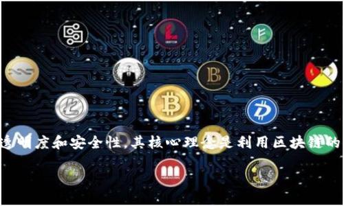 国盾区块链云铜是一项结合区块链技术与云计算的创新产品，旨在提升铜资源的交易效率、透明度和安全性。其核心理念是利用区块链的去中心化特性，保证每一笔交易记录的不可篡改性，从而为铜的交易提供一个可信赖的环境。

### 国盾区块链云铜：开启数字货币铜交易新时代