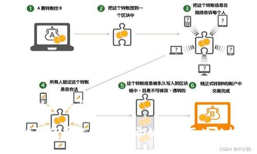 区块链简单点是什么

区块链简单解释：从零开始理解区块链技术