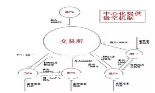 突破小狐钱包发布时间的秘密：全面解析与使用指南

突破小狐钱包发布时间的秘密：全面解析与使用指南