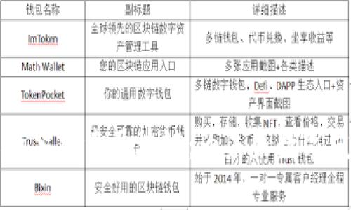 深入解析毕加索区块链：为未来数字艺术赋能