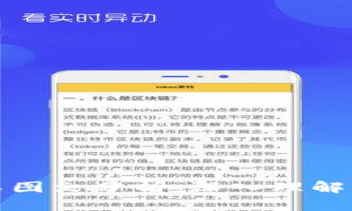 思考的区块链的分类图文分析：深入理解区块链技术的多样性