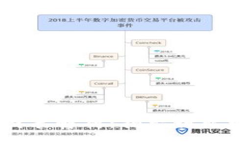 区块链应用变化图表解析：揭示行业发展的趋势与挑战