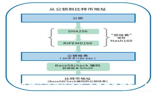小狐钱包助记词验证之旅:寻找数字财富的钥匙